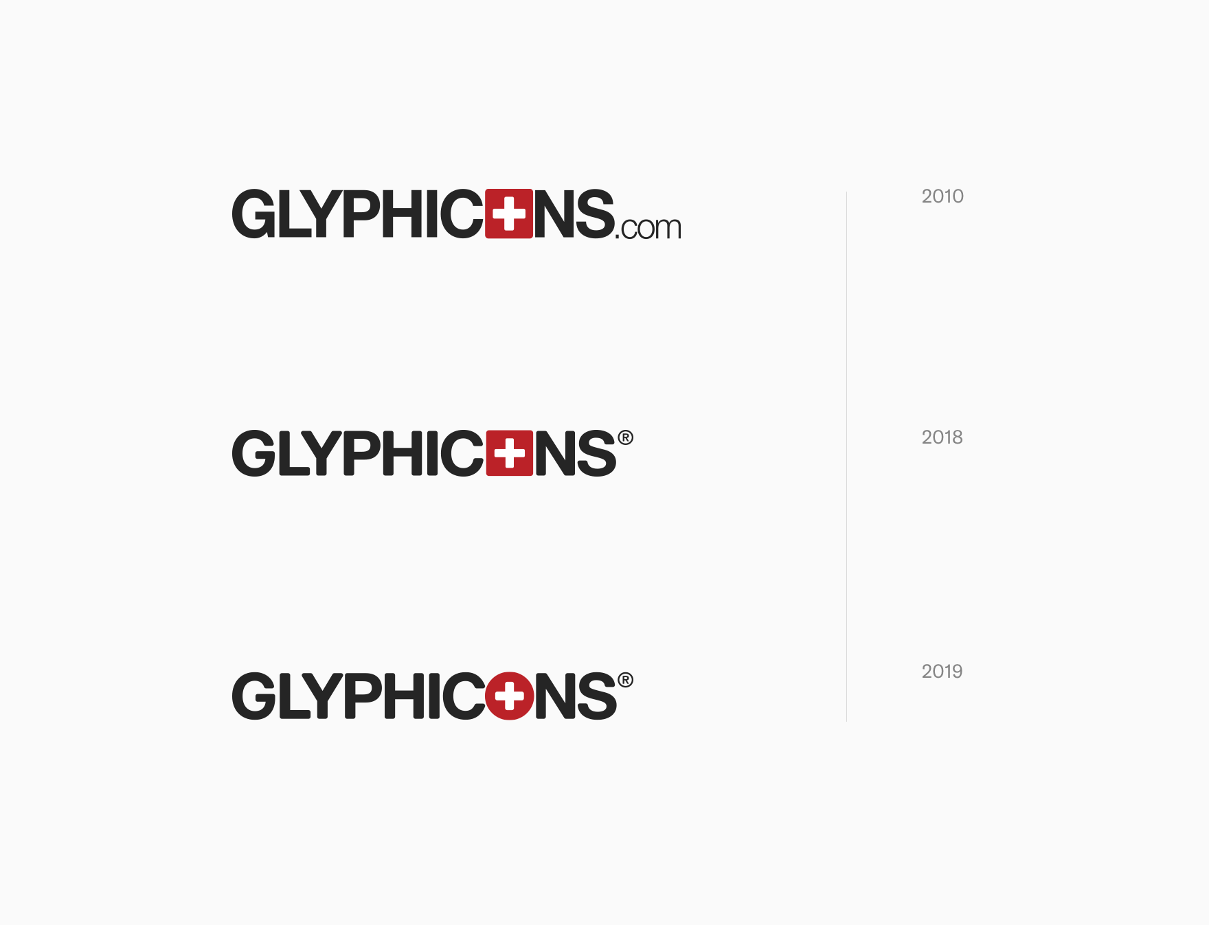 Evolution of GLYPHICONS logo